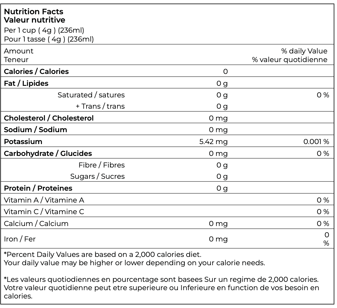 LICORICE-AND-MINT-NUTRITION-Ateller So Lovely